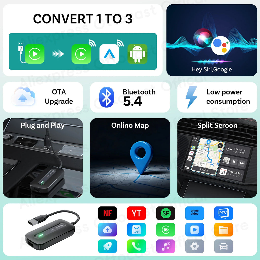 Play2Video Express Wireless Carplay Android Auto Adapter for Youtube Netflix for Volvo Chevrolet VW Caraccessorie