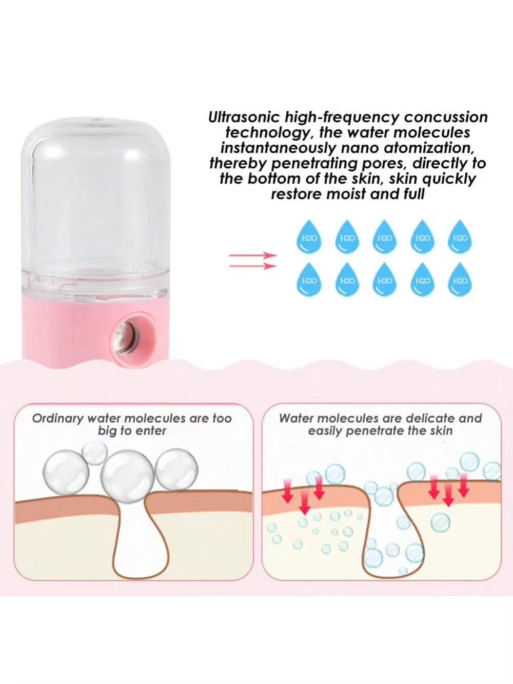 USB Mist Facial Sprayer Humidifier Rechargeable Nebulizer Face Steamer Moisturizing Beauty Instruments Face Skin Care Tools
